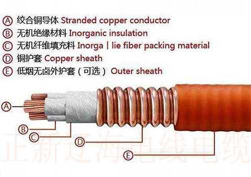 上海RTTZ铜芯云母带矿物绝缘波纹铜护套电力电缆